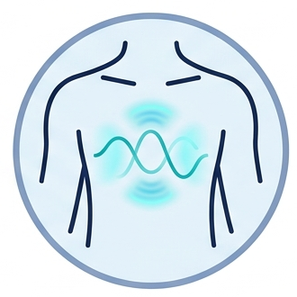 Illustration des symptômes thoraciques ou respiratoires pouvant être associés à une hernie hiatale